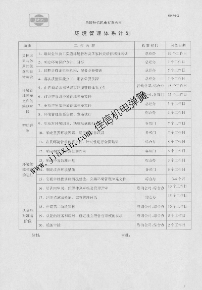 质量管理体系文件